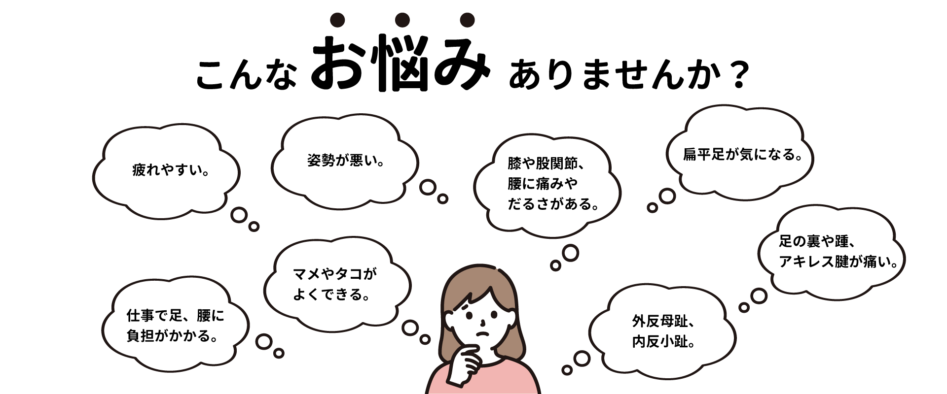 足・膝・腰の悩みを根本解決