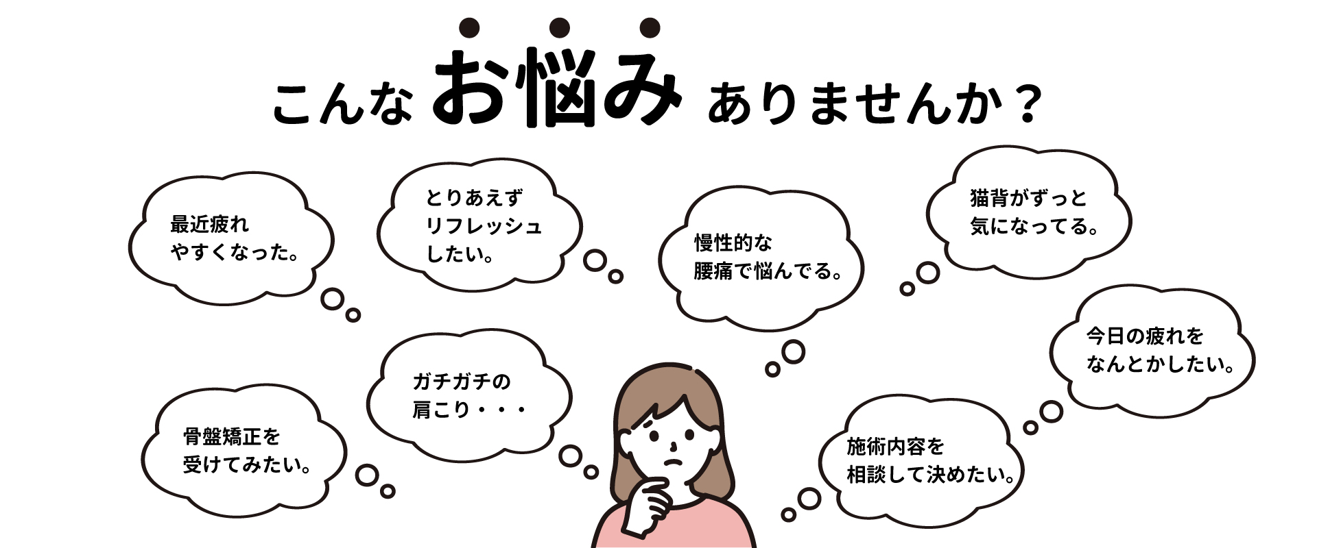 痛みや不調の原因を探る