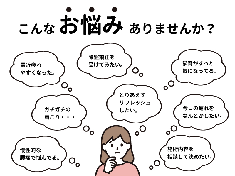 痛みや不調の原因を探る